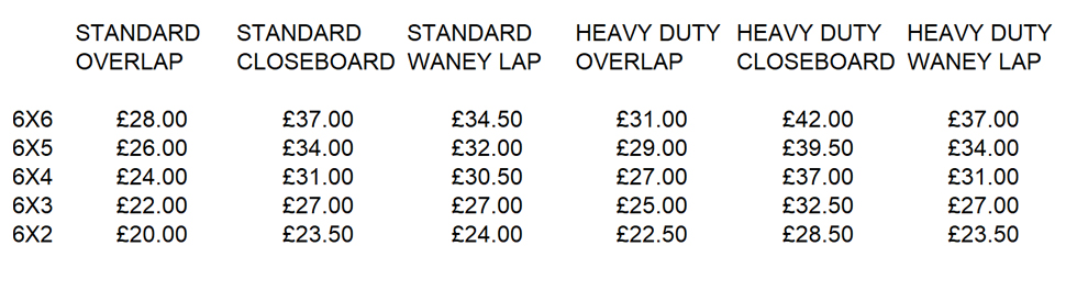 prices_timber timber fence products