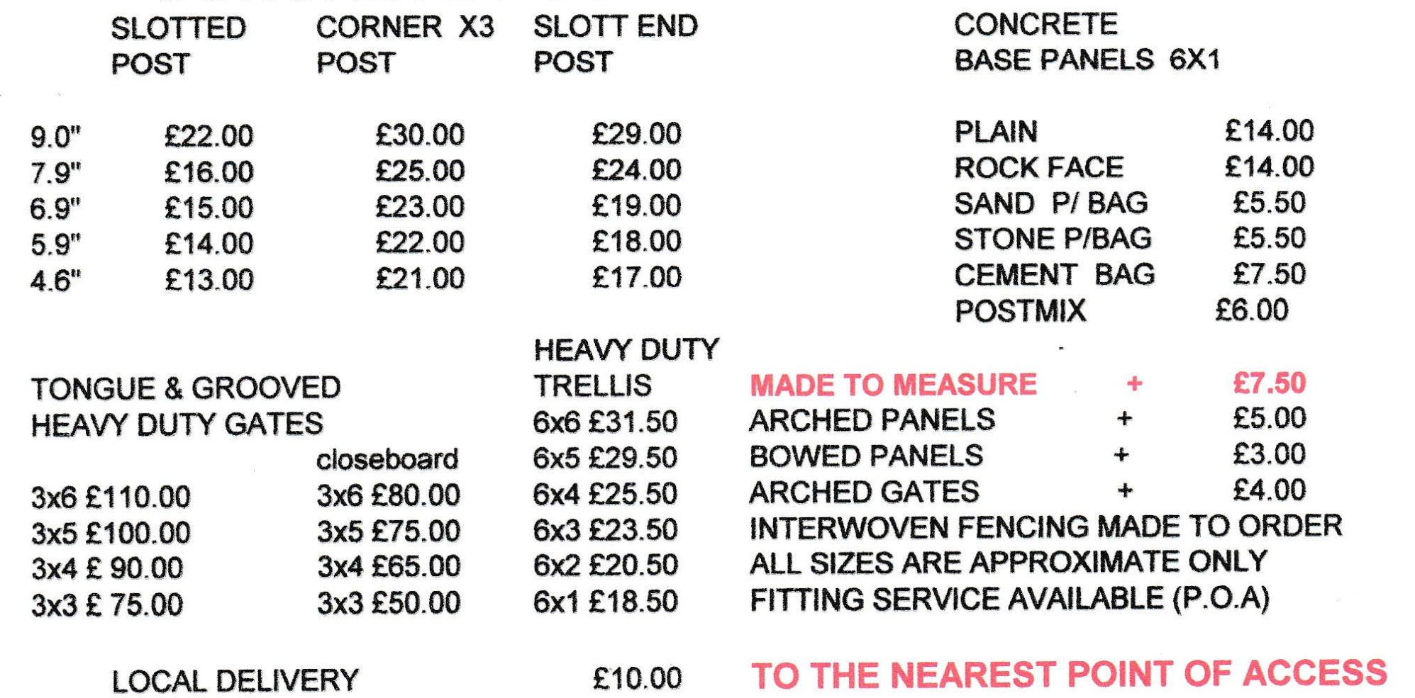 Concreate Fence Base Panels timber fence products