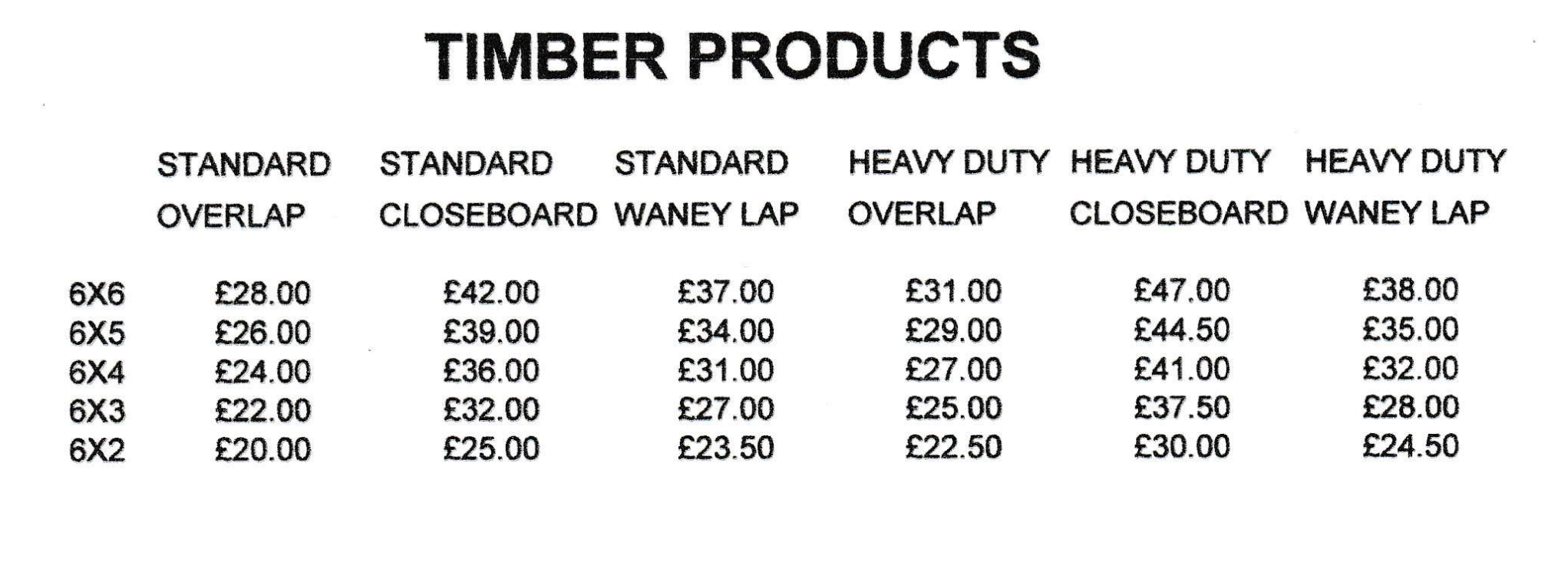 Timber Fencing timber fence products